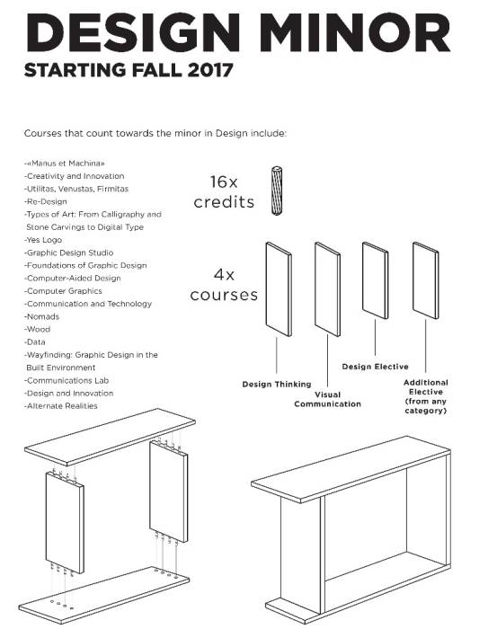 design_minor_nyuad.jpg design_minor_nyuad.jpg
