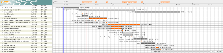 180212_file2018_timeline_v01.png 180212_file2018_timeline_v01.png